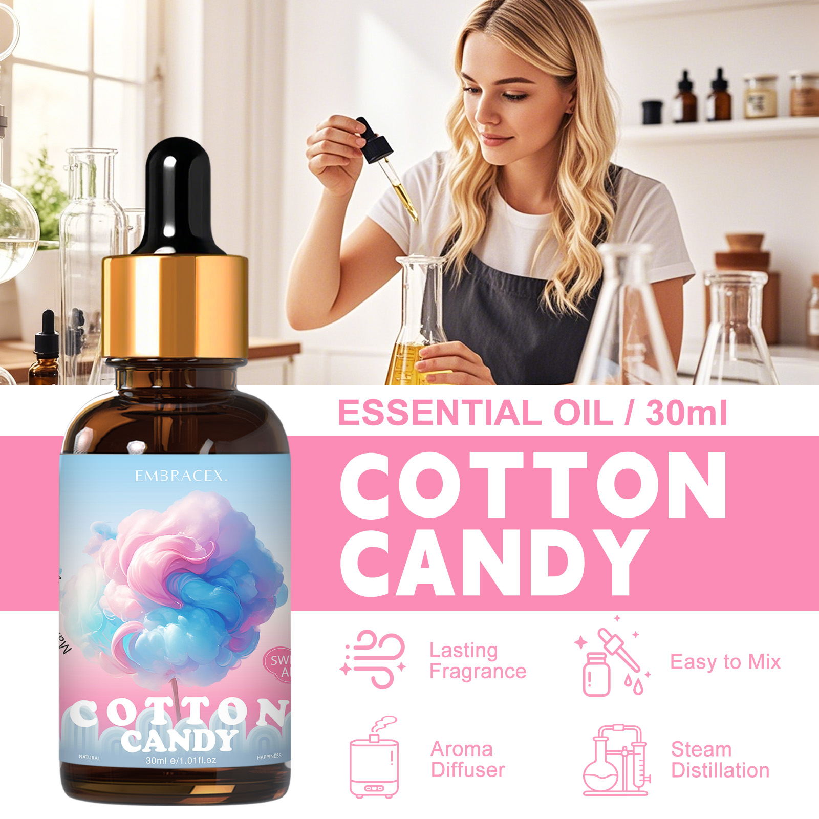 زيت عطري بنكهة حلوى القطن 30 م - مراجعة Candle Fragrance Supplies وسعره